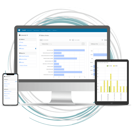 Screenshots del software FlexWM