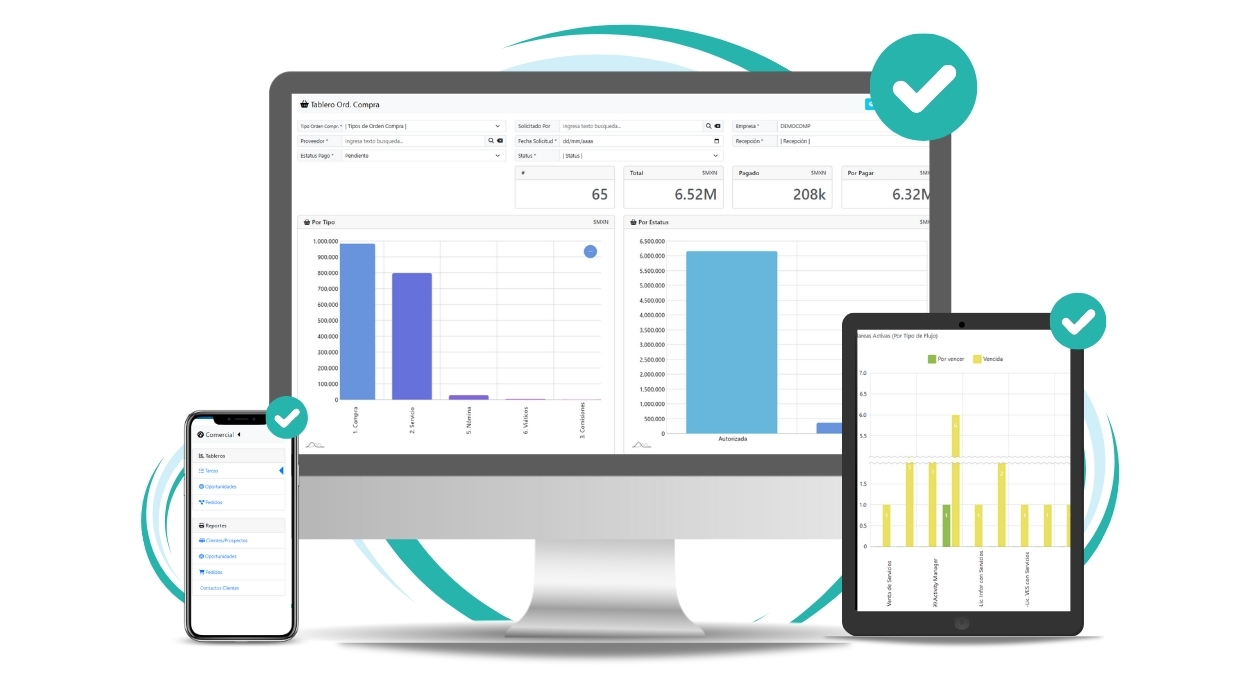 Dashboard_1_FlexWM Inventarios