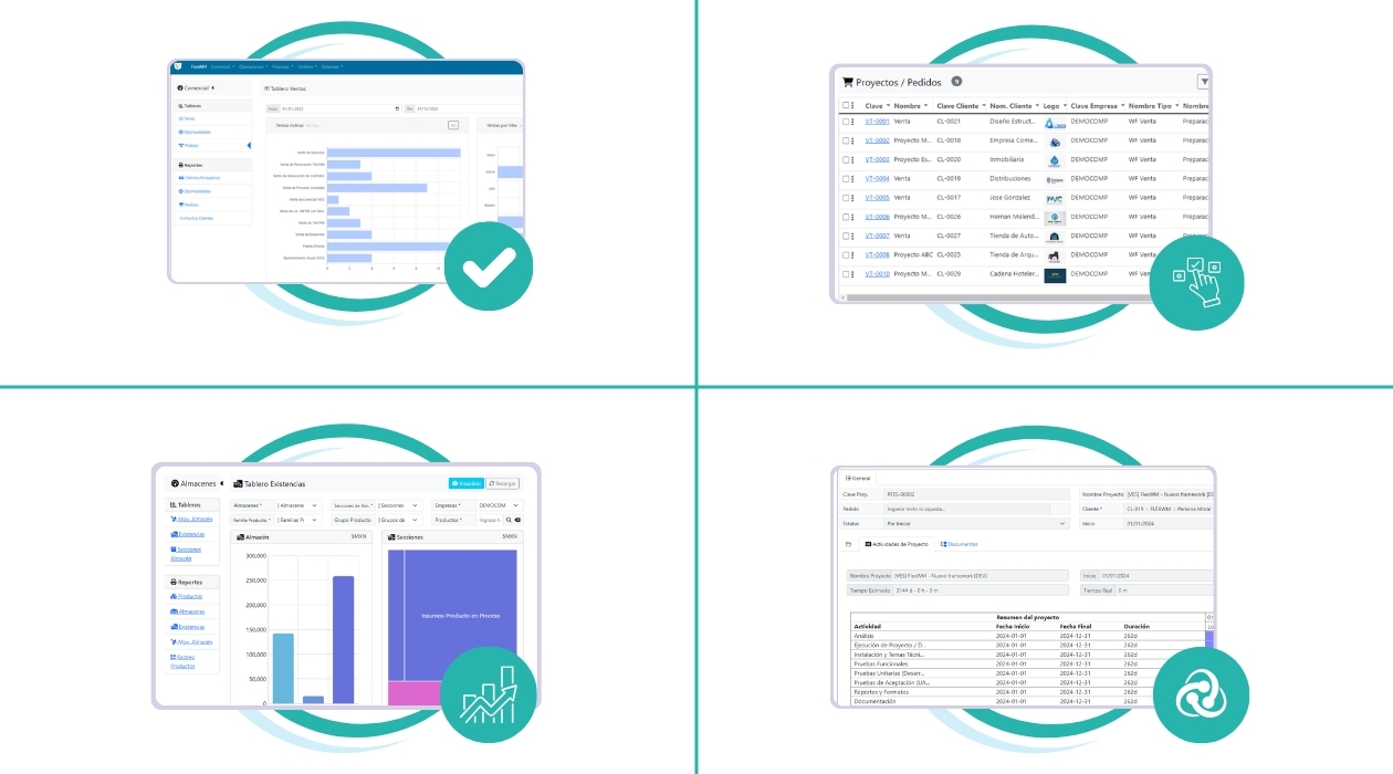 Dashboard_3_FlexWM Inventarios