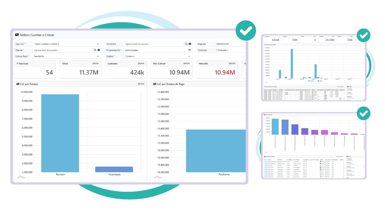Dashboard_4_FlexWM Inventarios