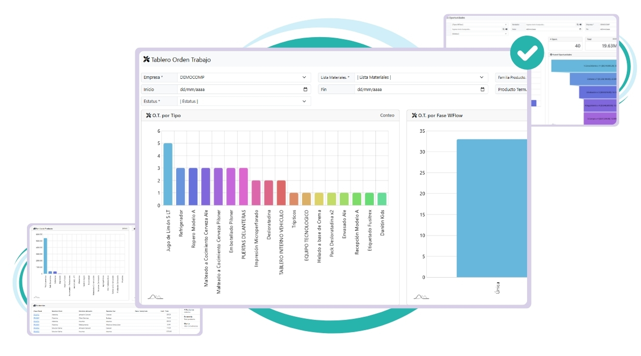Dashboard_5_FlexWM Inventarios