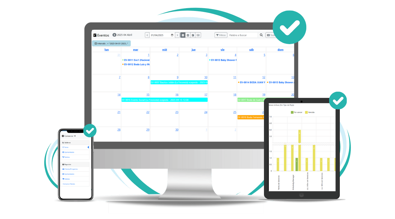 Dashboard_1_FlexWM Eventos_FlexWM